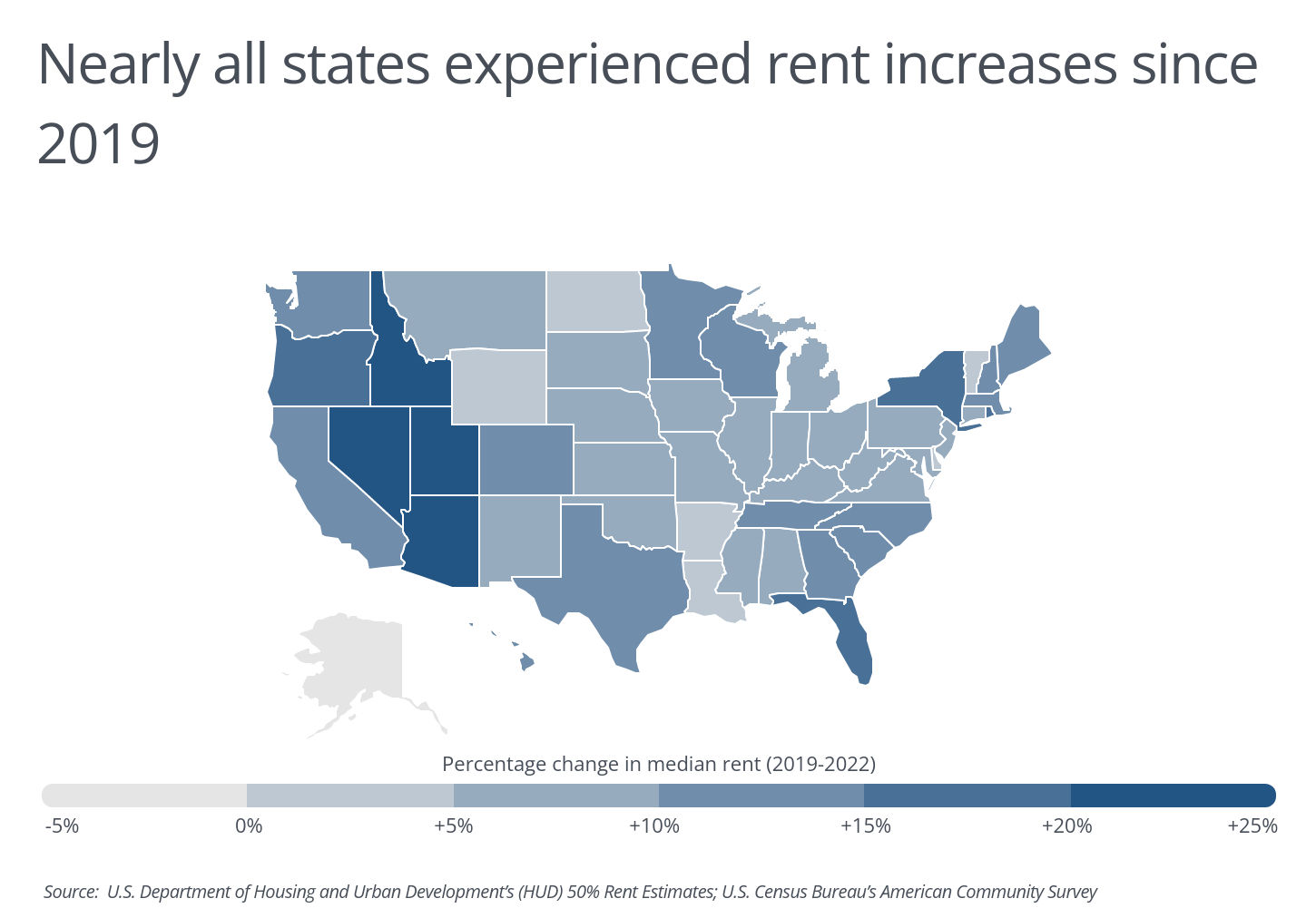 https://wp-assets.stessa.com/wp-content/uploads/2022/05/11163140/Chart3_Nearly-all-states-experienced-rent-increases-since-2019.png