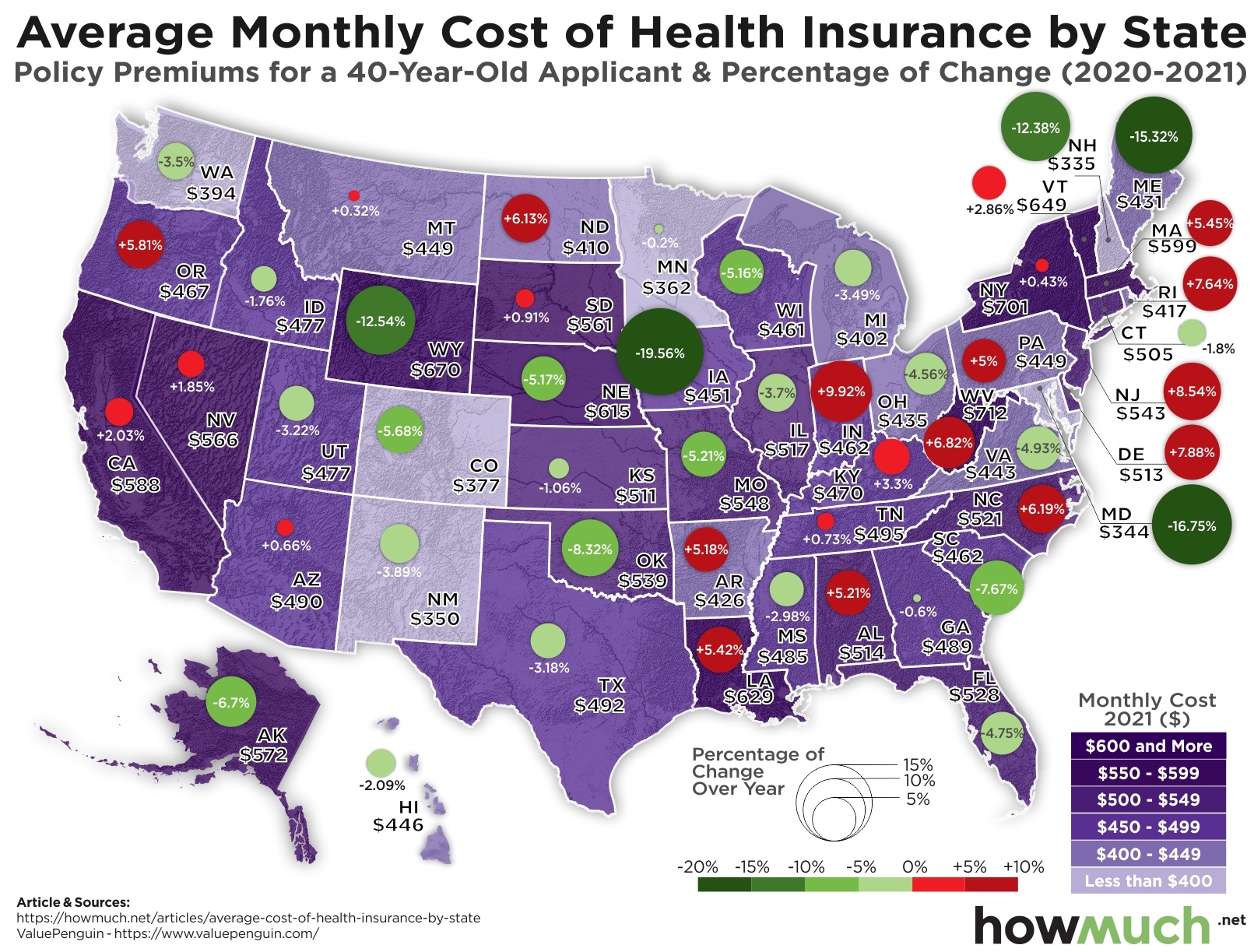 https://cdn.howmuch.net/articles/average-cost-of-health-insurance-by-state-142c.jpg