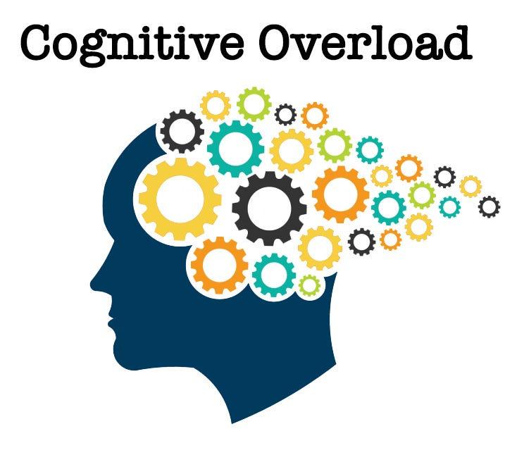 cognitive cost of AI and digital overload